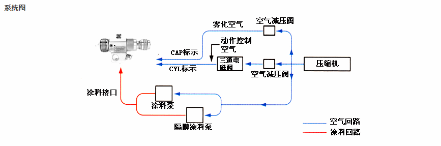 水性漆香蕉视频免费看污